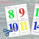 Patterns of numbers for cutting to print, Russian numbers, Roman numerals