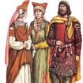 Costume of Ancient Rus' (1)Men's clothing